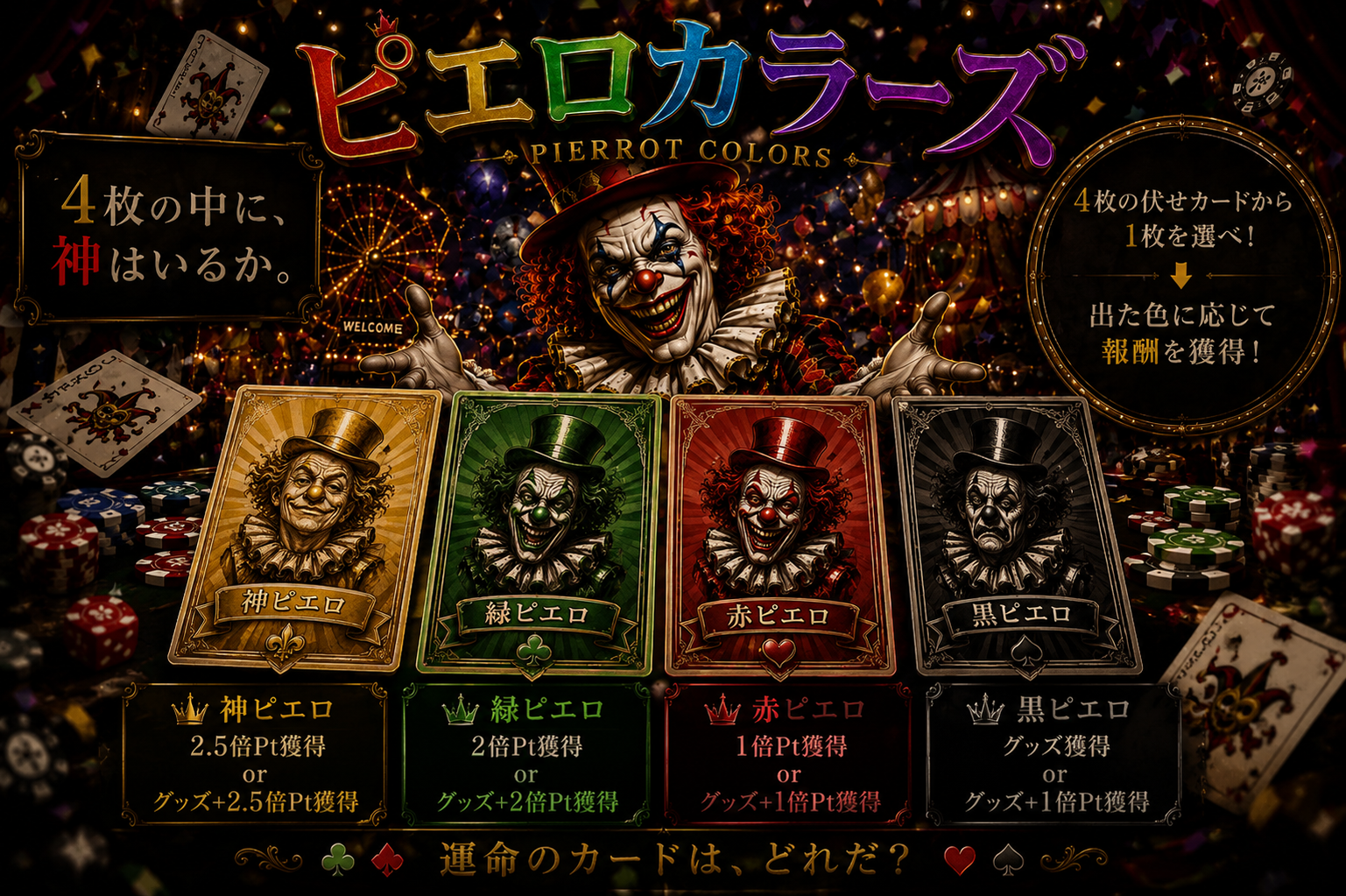 ピエロカラーズのキービジュアル